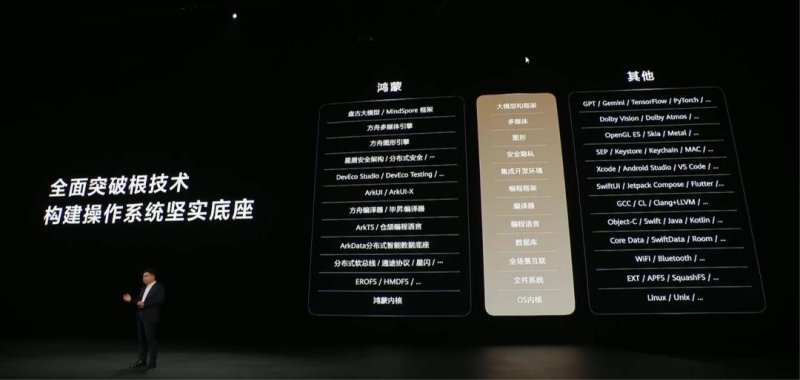 集群推动，数“智”赋能，张家口连续推动大数据产业“攀高向新”