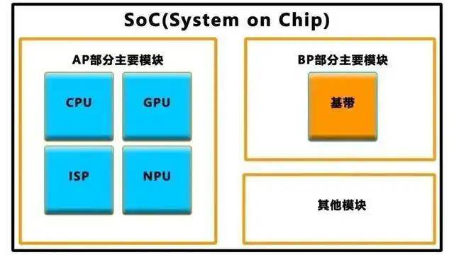 在量化交易时代，股票理财者该如何应对市场变动？